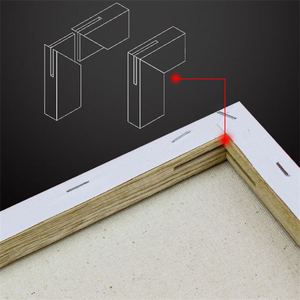 Tele per Artisti di Alta Qualità Minghua 12*16 Pollici, Pre-tese per <span class=keywords><strong>Pittura</strong></span> Acrilica e <span class=keywords><strong>a</strong></span> <span class=keywords><strong>Olio</strong></span> - Product Image 3