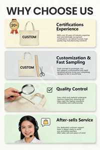 กระเป๋าผ้าแคนวาสคุณภาพสูง ยี่ห้อ SOMA พร้อมซิปปิดลายตัวอักษร ขนาดกลาง สายสะพายไหล่แบบ Flexiloop - Product Image 3