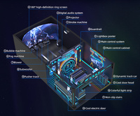 HEROVR FEC Taux de fréquentation élevé Vibration Projecteur de réalité virtuelle 12d immersif élevé Cinéma