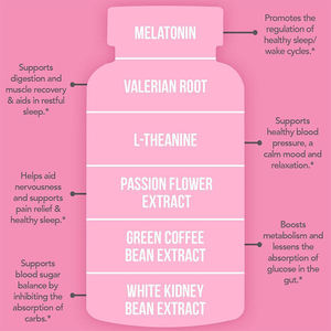 อาหารเสริมลดไขมันแบบกัมมี่ ผลิตภัณฑ์ดูแลสุขภาพ ช่วยดีท็อกซ์ ทำความสะอาดร่างกาย ลดน้ำหนัก สำหรับผู้ใหญ่ ไม่เหมาะสำหรับสตรีมีครรภ์ - Product Image 5