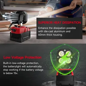 Work <b>Light</b> For Mil waukee Battery 40W Flashlight LED Flood <b>Light</b> Battery Cordless popular home <b>light</b> - Product Image 4