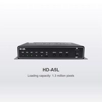 Huidu A4L A5L A6L H6 H8 A7 A8 H4K Affichage LED Écran numérique Double mode Async Sync Control Lecteur multimédia Annonces Billboard Box