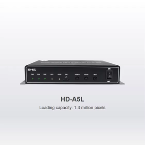 Huidu a4l a5l A6L H6 H8 A7 A8 h4k LED hiển thị màn hình kỹ thuật số chế độ kép điều khiển đồng Bộ máy nghe nhạc đa phương tiện quảng cáo hộp biển quảng cáo - Product Image 4