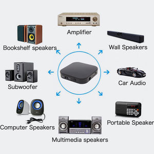 Nueva llegada 2022 transmisor y receptor <span class=keywords><strong>Bluetooth</strong></span> 5,0, adaptador <span class=keywords><strong>Bluetooth</strong></span> inalámbrico 2 en 1, adaptador de Audio <span class=keywords><strong>Bluetooth</strong></span> de baja latencia para TV, Coche - Product Image 4