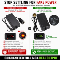Adaptateur secteur 12V 6A 72W AC/DC pour prise allume-cigare, convertisseur pour réfrigérateur de voiture, gonfleur de pneus, pompe à air