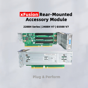 Solución de Expansión PCIe Trasera Escalable BC1M01HBBI para Virtualización de Servidores y Clústeres de Computación de Alto Rendimiento (En Stock) - Product Image 6
