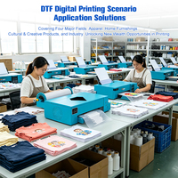 Imprimante DTF de bureau FCOLOR A3 avec tête d'impression F1080, machine de transfert direct sur film pour l'impression de t-shirts, système d'encre DTF 250 ml