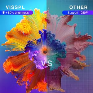 Mini proyector portátil OEM de fábrica, proyector <span class=keywords><strong>1080P</strong></span> para sala de reuniones con WiFi, proyector 4k Android inteligente con Bluetooth y WiFi - Product Image 5