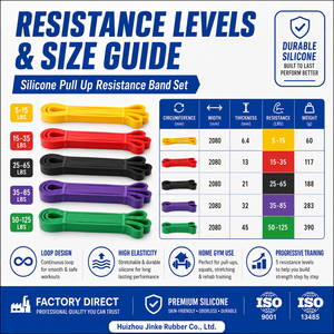 Bandes de résistance en silicone Jinke, boucle longue 208 cm, haute résistance, entraînement de force, logo personnalisé, vente en gros - Product Image 4