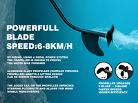 Bateau à pédales gonflable en alliage d'aluminium écologique, SUP, pédalo, kayak, bateau à pédales panoramique, planche à pagaie debout (SUP), scooter à pied pour