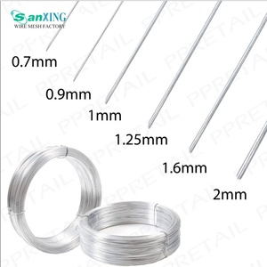 Bobina de alambre de acero bajo en carbono galvanizado en caliente a precio de fábrica - Product Image 6