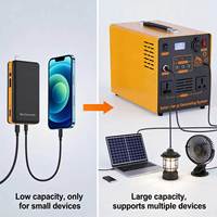 Station d'alimentation portable 600W 600 Watt 1200Wh avec panneaux solaires, mini système d'énergie solaire tout-en-un pour onduleur et batterie solaires