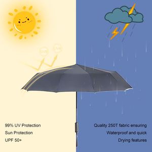 ร่มกันแดดอัตโนมัติแบบพับได้ 3 ตอน รุ่นใหม่ ปรับแต่งได้ กันฝน กันลม - Product Image 5