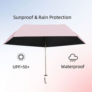 Paraguas Ultraligero con Logotipo Personalizado, Estructura Resistente, Tela de Alta Calidad, Protección Solar y Contra la Lluvia para Viajeros - Product Image 2
