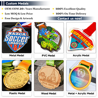 Vente en gros Nouveau style de médailles en argent Médailles personnalisées de gymnastique rythmique Prix sportif Honneur Souvenir Ruban Cadeau Modèle de haute qualité