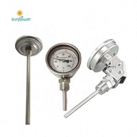 High Quality Temperature Pyrometer