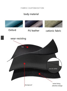 Tùy Chỉnh Trực Tiếp Tai Nghe Lưu Trữ Túi Dữ Liệu Cáp Lưu Trữ Kỹ Thuật Số Hộp Đĩa Cứng Bảo Vệ Túi Sạc Kho Báu Lưu Trữ Túi - Product Image 5