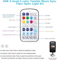 Projecteur de fibres optiques à 4 têtes pour intérieur de voiture, effet ciel étoilé, moteur de lumière RGBW scintillant, effet météore