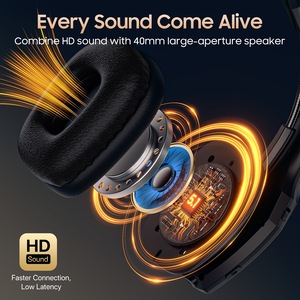 Nuove Cuffie ANC Over-Ear per Camionisti 2025 per Drop Shipping Transfrontaliero, 55 Ore di Autonomia, 36 Ore di Chiamata - Product Image 5