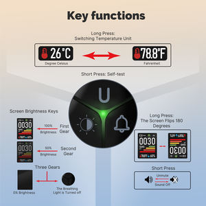 Детектор горючих газов, 4 в 1, с датчиком влажности температуры - Product Image 6