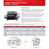 Compresor de Levitación Magnética Danfoss TURBOCOR Modelos TTS350HHH2S020X0XXS TTS300, TTS350, TTS400, TTS450, TTS700 para Sistemas HVAC