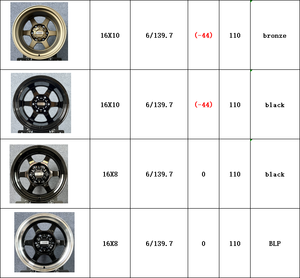 Rines TE37 6x5.5 de 16X8 ET0 6x139.7 para Autos, Rines Todoterreno 4x4 para Camionetas <span class=keywords><strong>Toyota</strong></span> 4Runner Tacoma <span class=keywords><strong>Hilux</strong></span> Patrol - Product Image 6