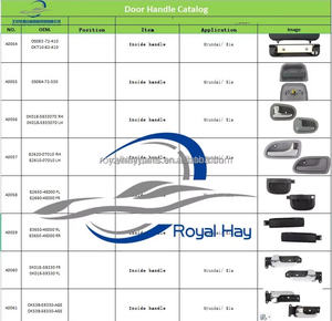 <span class=keywords><strong>Ricambi</strong></span> <span class=keywords><strong>Originali</strong></span> a Buon Prezzo LH 82610-4E000 RH 82620-4E000 Maniglia Interna della Porta per Kia Pregio - Product Image 6