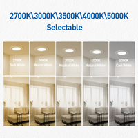 Spot encastré rond COB anti-éblouissement dimmable 5CCT avec boîte de jonction, 2'' 8W et 4'' 12W, en stock au Canada