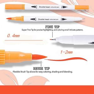 Fine Tip Water <b>Erasable</b> Washable or Permanent Fabric Marker <b>Pen</b> Textile Marker Marcador Borrable with Custom logo - Product Image 5