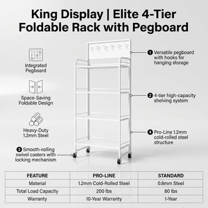 Étagère de présentation pliable en métal robuste à 4 niveaux, perforée, gain de place, modulaire, pour magasin, vente directe usine, tendance 2026 - Product Image 1