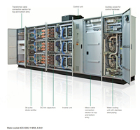 Variador de Frecuencia de CA de Media Tensión ABB ACS5000 1.5MW-21MW 6.0-6.9KV ACS5060-36L70F-1A70-A2 100% Nuevo Original CN/BEI 1 Pieza