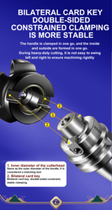 Tg wnmu phay chèn <span class=keywords><strong>90</strong></span> độ góc phải CNC thức ăn nhanh phay đầu tùy chỉnh OEM hỗ trợ với lớp phủ thiếc - Product Image 2