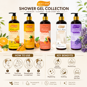<span class=keywords><strong>Gel</strong></span> <span class=keywords><strong>Douche</strong></span> Personnalisé OEM au Rétinol et Vitamine C avec Papaye, Noix de Coco, Lavande et Niacinamide – Hydratant, Éclaircissant et Nettoyant Doux - Product Image 1