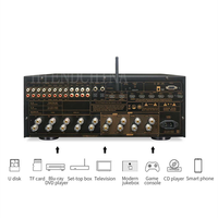 Winner AT-2900 Pré-amplificateur Amplificateur intégré 9 canaux Récepteur AV Home Cinéma Ampli Décodage 7.3.6/9.3.4 200W/4ohm 120W/8ohm