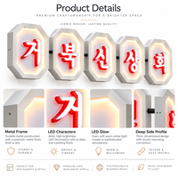 Enseignes lumineuses octogonales Gozone pour la façade de la boutique de cuisine coréenne, enseignes publicitaires en acrylique LED personnalisées pour la décoration de bar