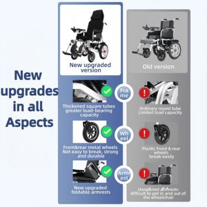 Silla de ruedas eléctrica institucional de servicio pesado con ruedas y frenos de aleación mejorados - Product Image 4