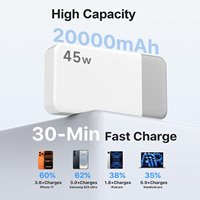 Power Bank Portabel Ringkas Nobis USA Stock 45W 20000 MAh 20000mAh Kapasitas Tinggi Pengisian Cepat untuk Smartphone Dijual