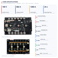 Contrôleur de moteur VESC 100V 1260A CAN Bus pour robotique AGV UGV BLDC PMSM FOC Encodeur ROS2 ESC industriel haute intensité