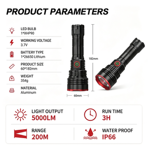 Lampe torche tactique Brightenlux XHP90 en alliage d'aluminium, 5000 lumens, stroboscope, LED haute puissance, longue portée, étanche, lampe torche USB - Product Image 6