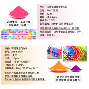 Poudre fluorescente de qualité pour moulage par injection, résistance aux hautes températures pour composants électroniques en plastique - Product Image 5