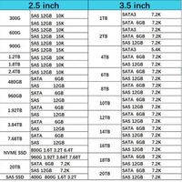 Новинка в наличии: 801884-B21 659570-001 HXX 2TB 6G 7.2K LFF 3.5" HDD для серверов