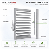 Volets de ventilation à lame plate modernes, écologiques, en alliage d'aluminium architectural OEM