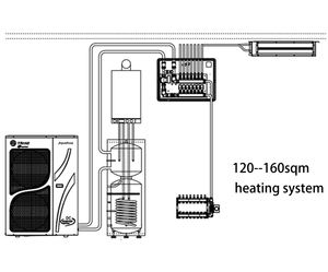 配管放射水耕床暖房マニホールド - Product Image 5