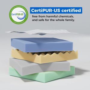 8/10/12/14 5 Sao Khách Sạn Inn Cao Su Thiên Nhiên Bộ Nhớ Bọt Vua Nữ Hoàng Kích Thước Cuộn Lên Ngủ Gel Đôi Túi Mùa Xuân Giường Nệm Trong Một Hộp - Product Image 4