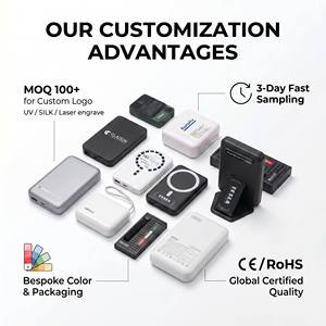 พาวเวอร์แบงค์ 50000mAh ความจุขนาดใหญ่ LED พาวเวอร์แบงค์ 30000 MAh 4.5A ชาร์จเร็วเครื่องชาร์จแบตเตอรี่ภายนอกสำหรับโทรศัพท์เสี่ยวมี่ ซัมซุง - Product Image 3