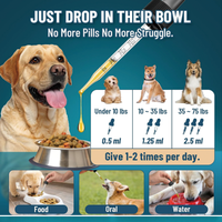 Antibiotiques liquides pour animaux de compagnie, soins aux antibiotiques naturels pour chiens et chats, soulagement des allergies et des démangeaisons, soutien immunitaire, haute teneur en protéines