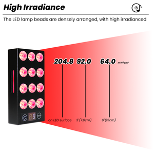 Lampu terapi wajah merah portabel, mesin perangkat Panel lampu merah Desktop 660nm 850nm - Product Image 4