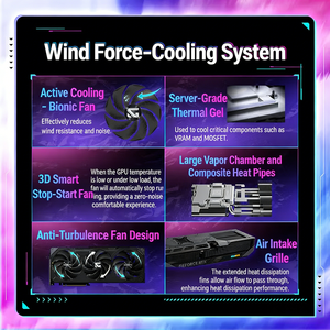NOUVEAU GPU GeForce RTX 5070Ti GAMING OC 16 Go GDDR7 256 bits Trois ventilateurs Effet lumineux RGB Composants d'ordinateur de jeu de bureau Prise en charge D - Product Image 4