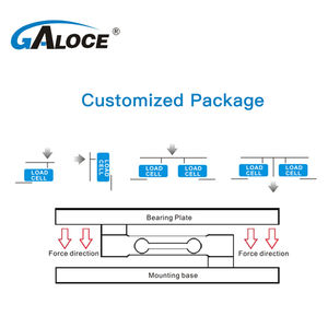خلية تحميل أحادية النقطة عالية الدقة لميزان منصة آلات البيع من GALOCE، مخصصة ومعتمدة ISO9001، بسعة 50 كجم و100 كجم - Product Image 3