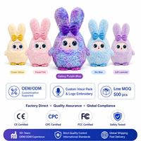 ZH-PLUSH-AI002 Jouet en peluche interactif IA avec détection émotionnelle/vibrations, yeux LED animés, dialogue IA multilingue (plus de 40 langues)